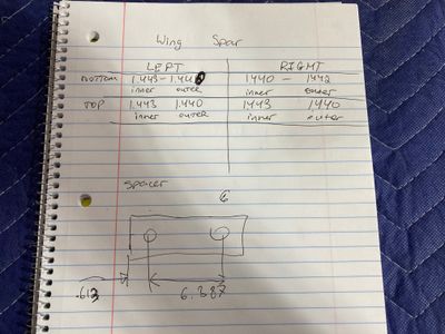 Scribbles with dimensions.