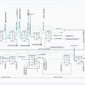 Panel switches diagram
