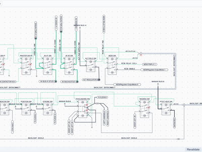 Panel switches diagram