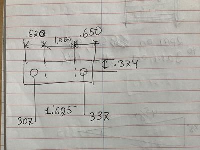 Bearing blocks measurements.