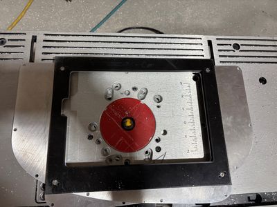 View of the template